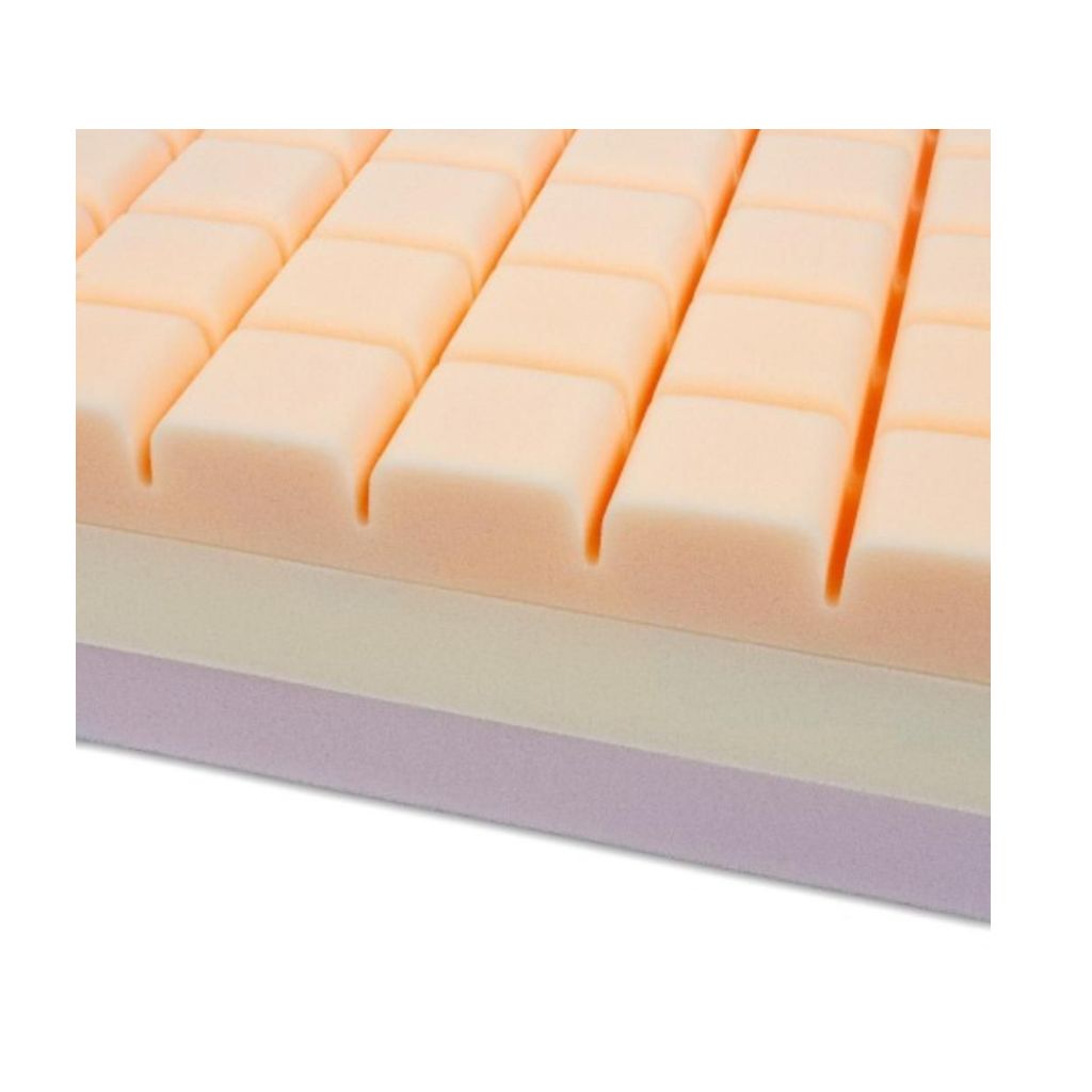 LUKSUS 3 - lags trykaflastende madras med vandtæt betræk - 200 X 90 X 15