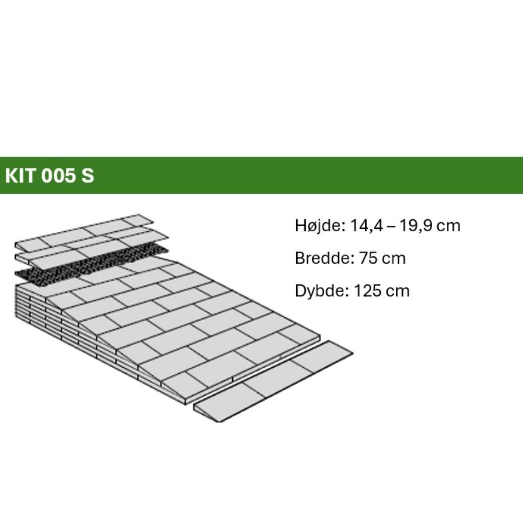 BAU DEIN EIGENES - Schräge Rampe für den Außenbereich (Breite 75 cm)